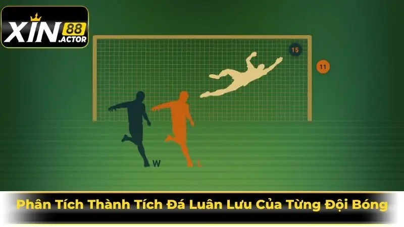 Phân Tích Thành Tích Đá Luân Lưu Của Từng Đội Bóng